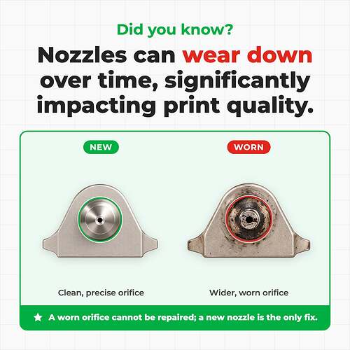 Nozzle Wear_1_result