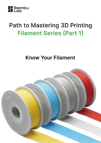 Get To Know Your Filament 1a_result