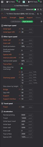 Speed