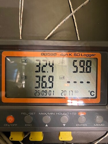 Test1
