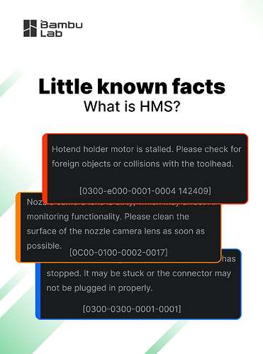 What Is HMS_1 (1)_result