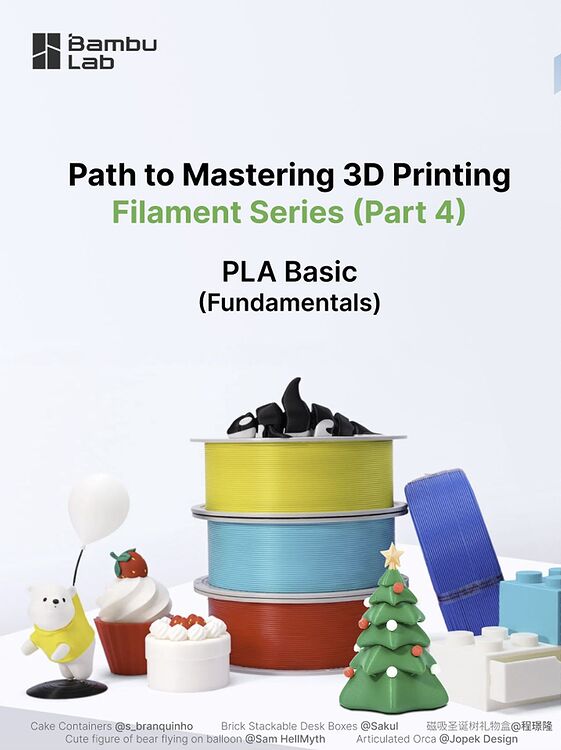 Path To Mastering 3D Printing - Filament Series Part 4 - Community ...