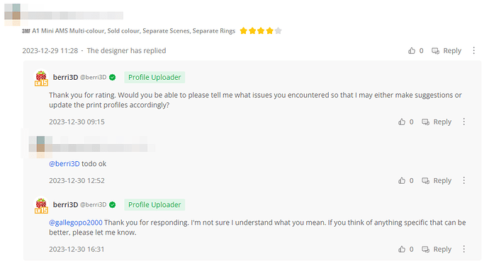 rating