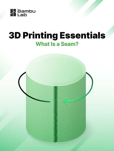 What Is a Seam_1_result