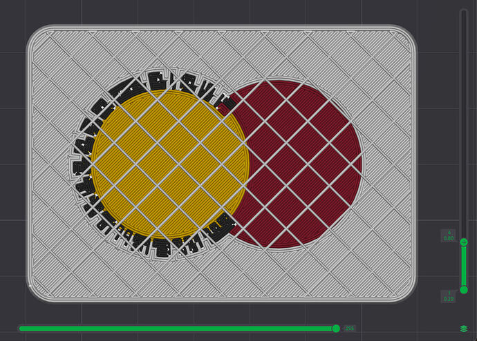 Overlay Test