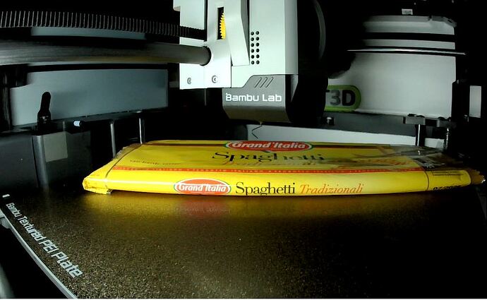 Spaghetti detection