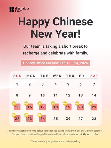 CNY_result