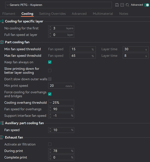 Issues when printing PETG - Troubleshooting - Bambu Lab Community Forum