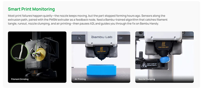 grafik