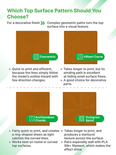 Top Surface Pattern_4_result
