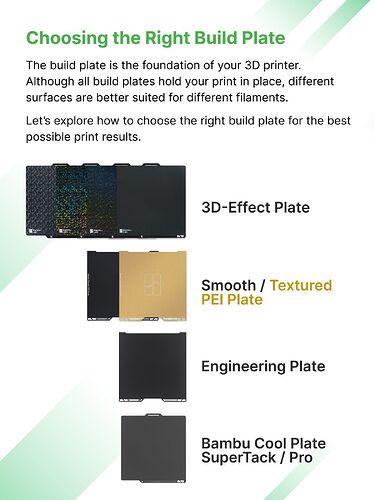The_Right_Buildplate_2