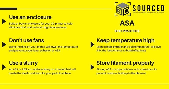 ASA-Best-Practice-1