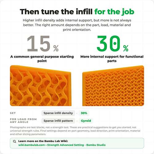 Stronger Prints_3_result