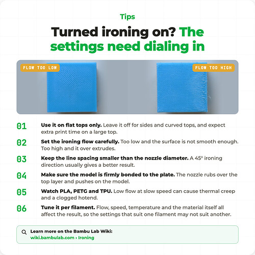 Ironing_5_result