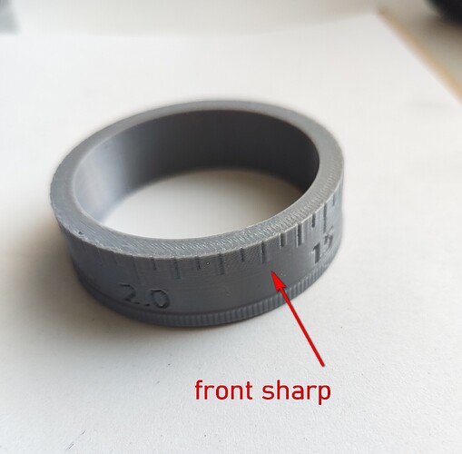 front sharp