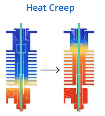 ZsYTEkaF0TcGJLdn_HeatCreep-01