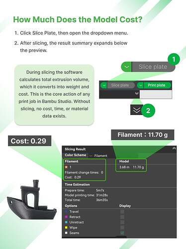 Model Price Cost_3_result