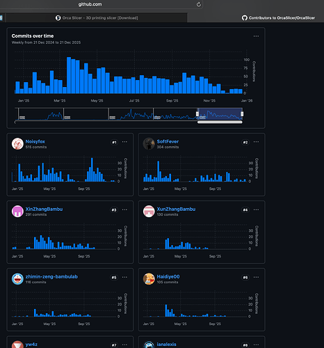 Screenshot 2025-12-23 at 15.43.00