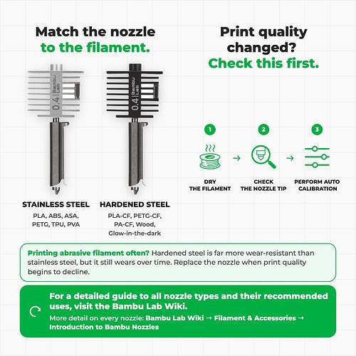Nozzle Wear_3_result