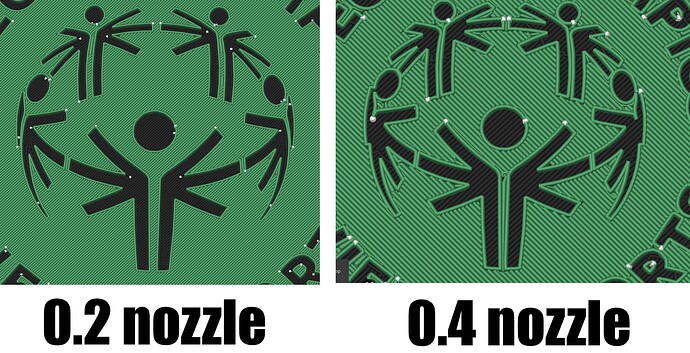 nozzle