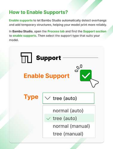 What are 3D Printing Supports_3_result