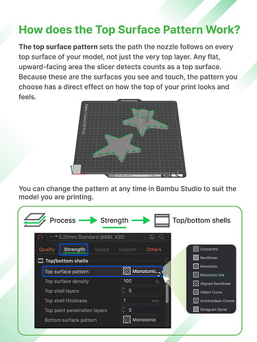Top Surface Pattern_2_result