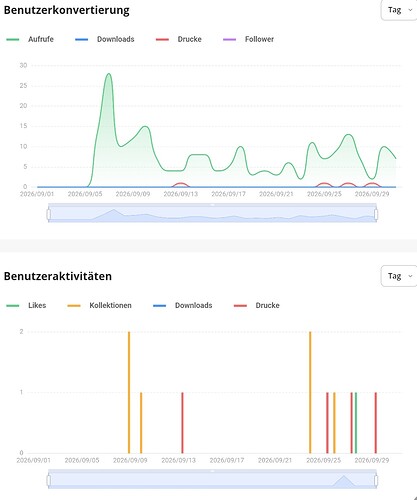 Screenshot_20261002_113718_Ecosia