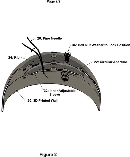 Figure 2 Section Adjustable Pump Sieve