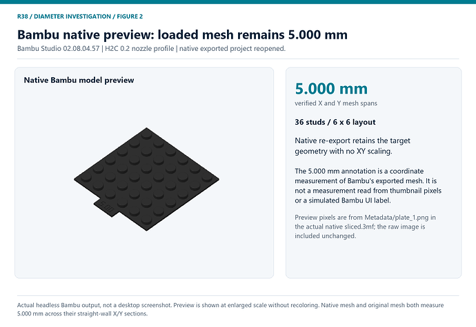 Native Bambu preview with independent 5.000 mm mesh measurement