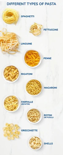 pastas