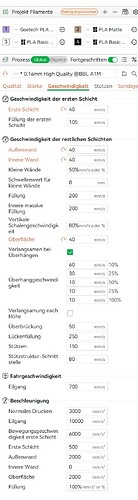 geschwindigkeit