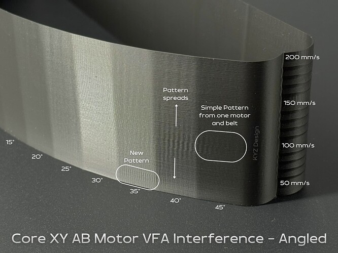 Interference Rear