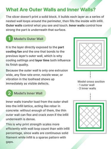 Outer Walls & Inner Walls_2_result