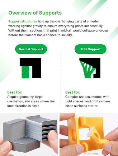 What are 3D Printing Supports_2_result