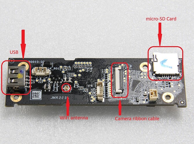ap_board connections partial