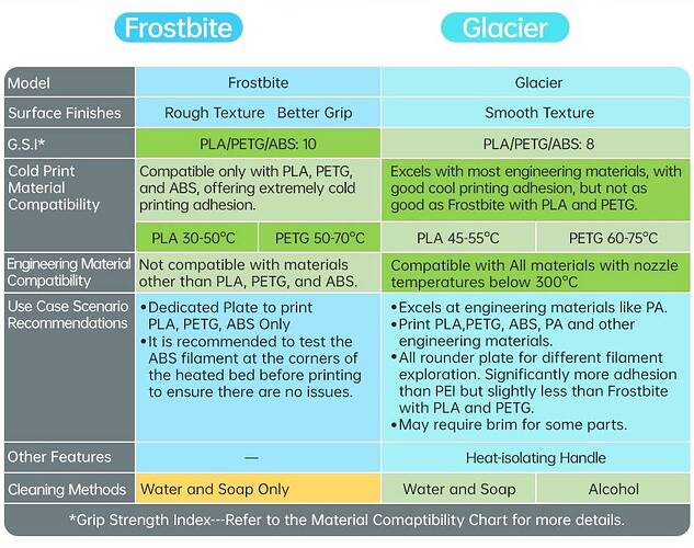 CryoGrip_Pro_Glacier_EN_20251216