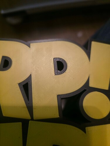 Trouble