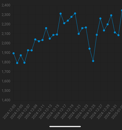 Screenshot_20250103-100516