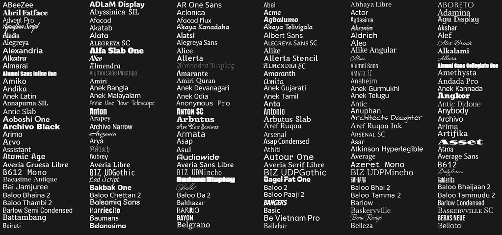 Overview of all the Makerworld fonts available in the customizer ...