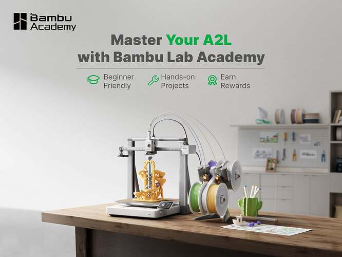 A2L Academy Course