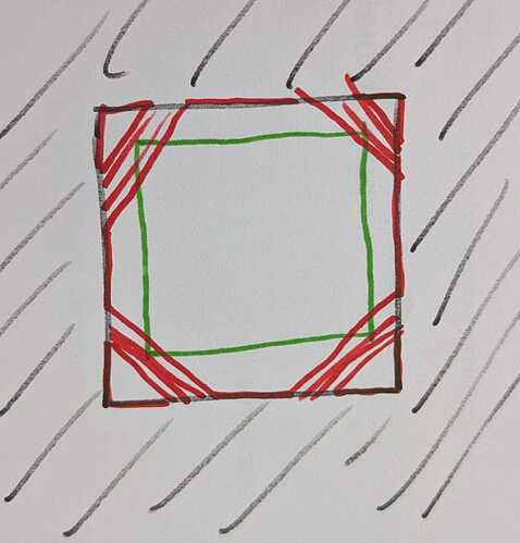 smart_bridge
