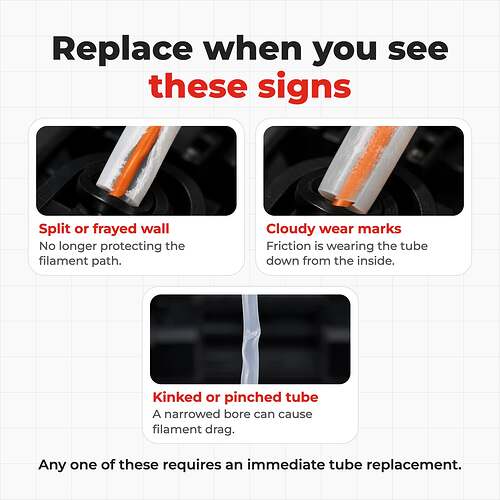 4_PTFE tube replacement Guide_AMS_result