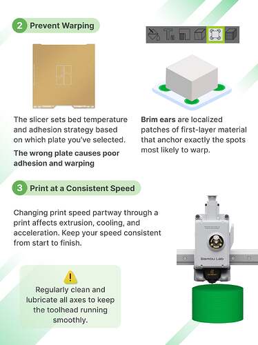 What causes a model layer shift_5_result
