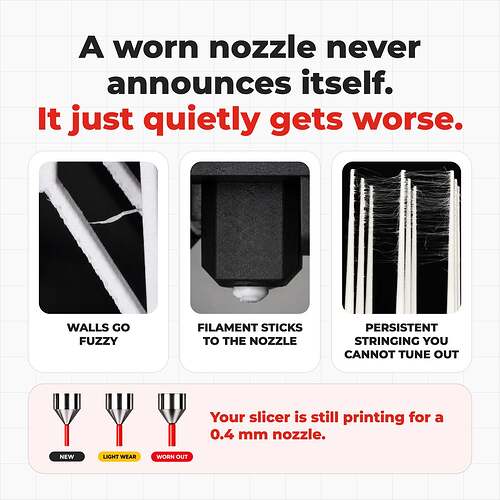 Nozzle Wear_2_result