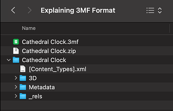 Explaining 3MF Format