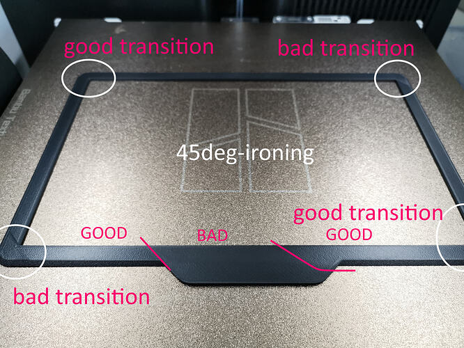 frame-ironing-45deg-explanation