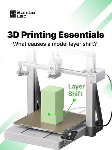 What causes a model layer shift_1_result