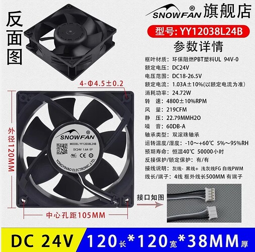 H2 exhaust fan