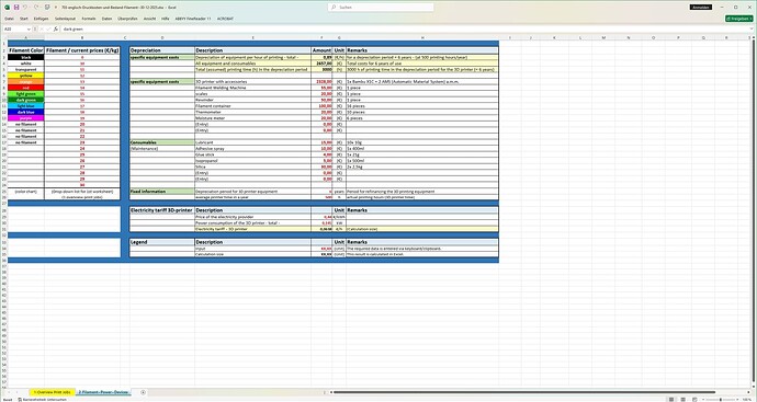 Proposal_for_a_very_simple_cost_assessment_of_3D_printing_Worksheet-2