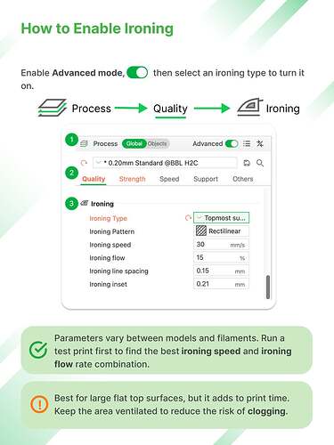What Is Ironing_3_result